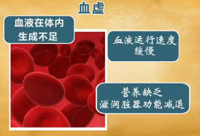 Ѫô